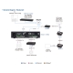 2 x 60W Power Amplifier with DSP