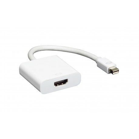 อุปกรณ์แปลง Mini DisplayPort เป็น HDMI แบบ Active type ความละเอียด 4K