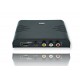 Composite(AV), S-video and HDMI to HDMI Converter with Scaler