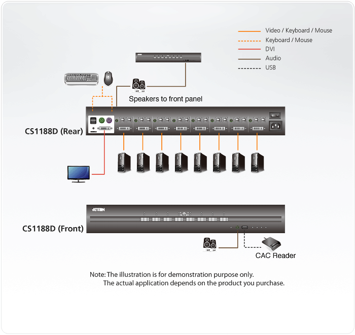 cs1142dp