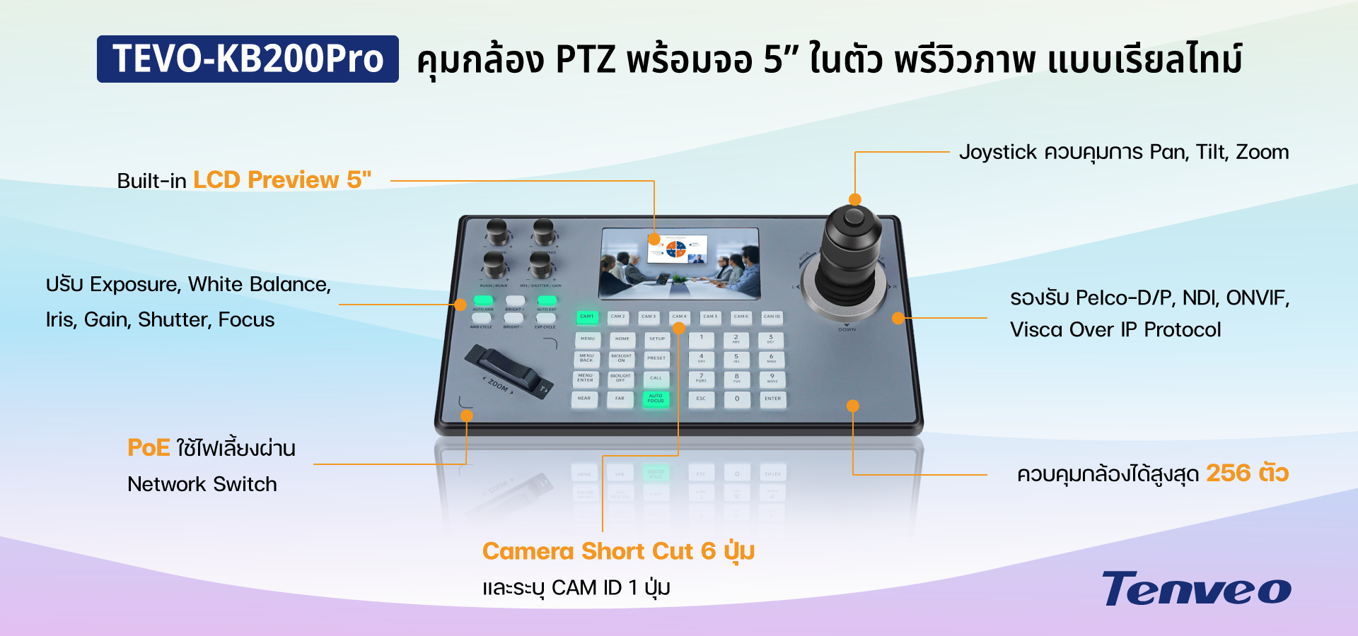 PTC-305NDI