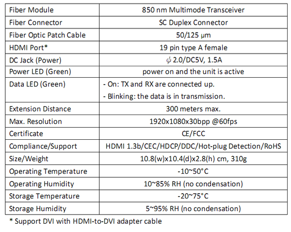 Spec_HDEMMF300.jpg