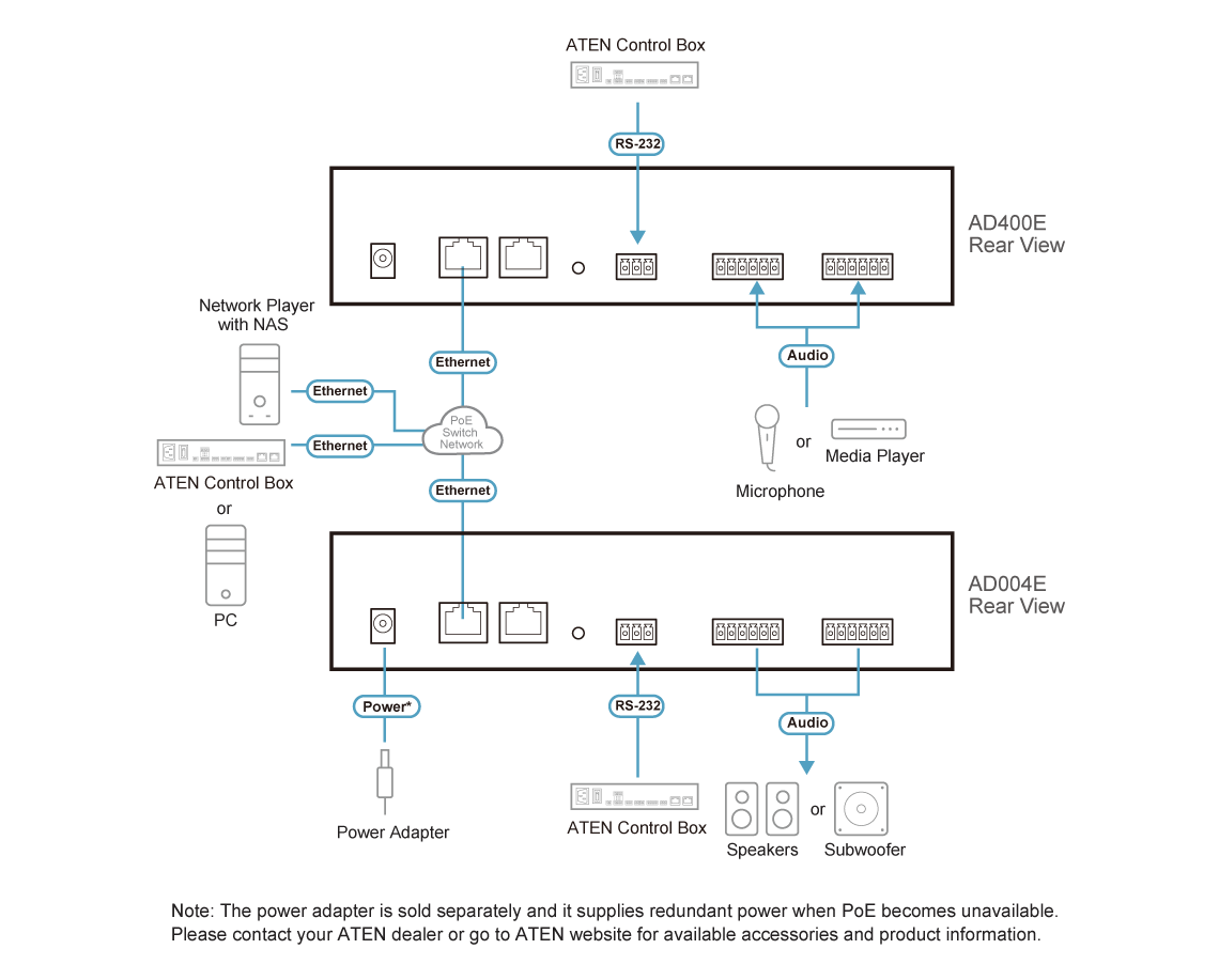 Diagram_Large_Line_AD004E.png