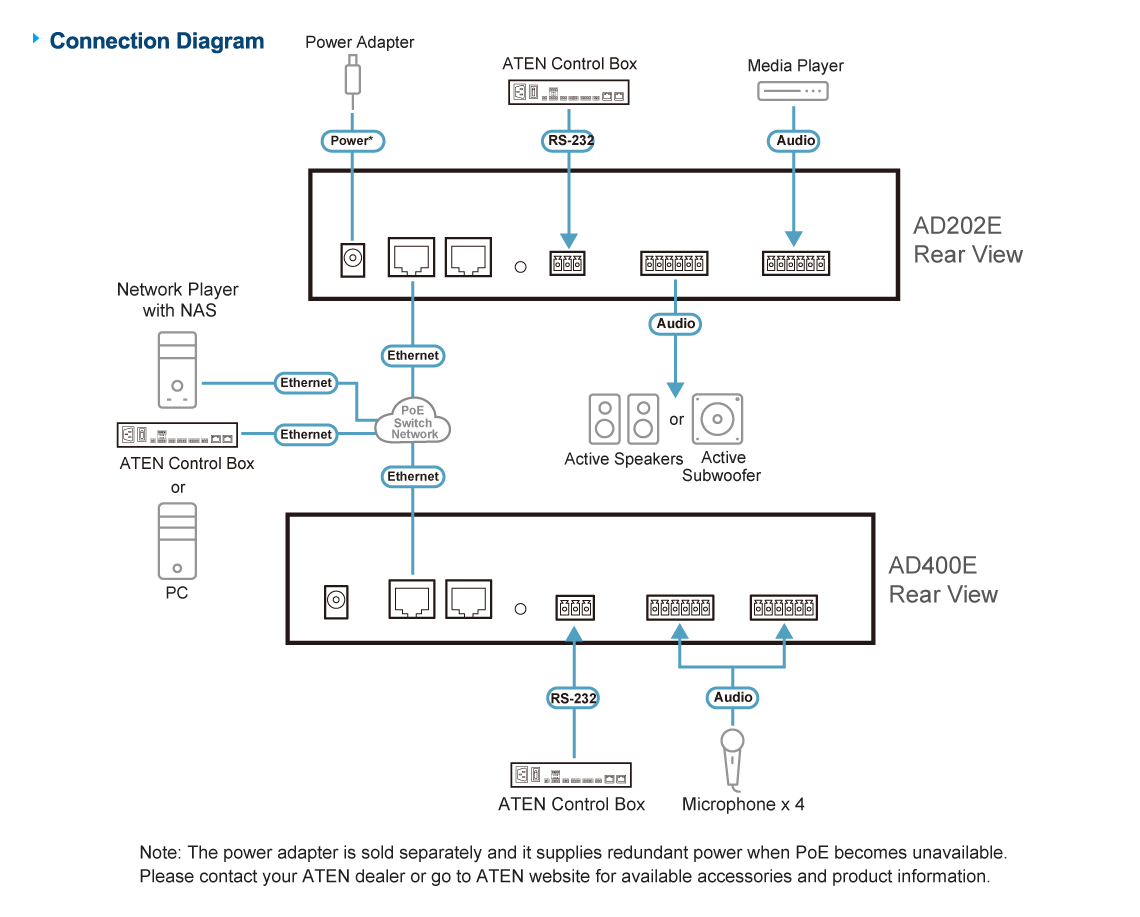 Diagram_Large_Line_AD004E.png