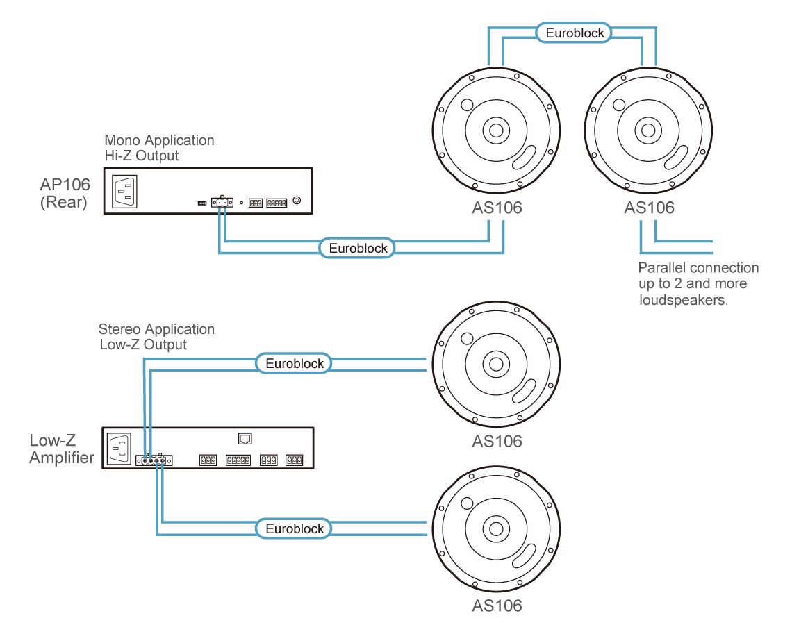 Diagram_Large_Line_AS104_v02.png