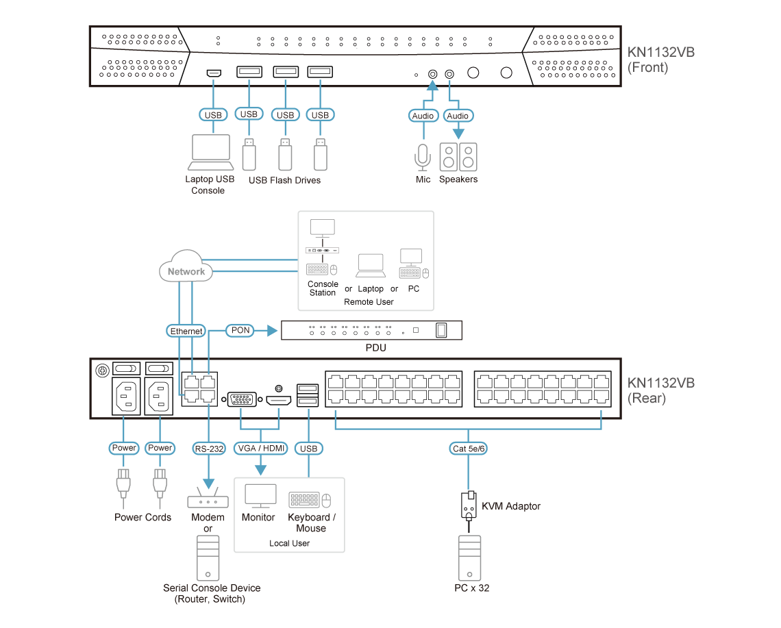 Diagram_Large_Line_KN4024VB.png