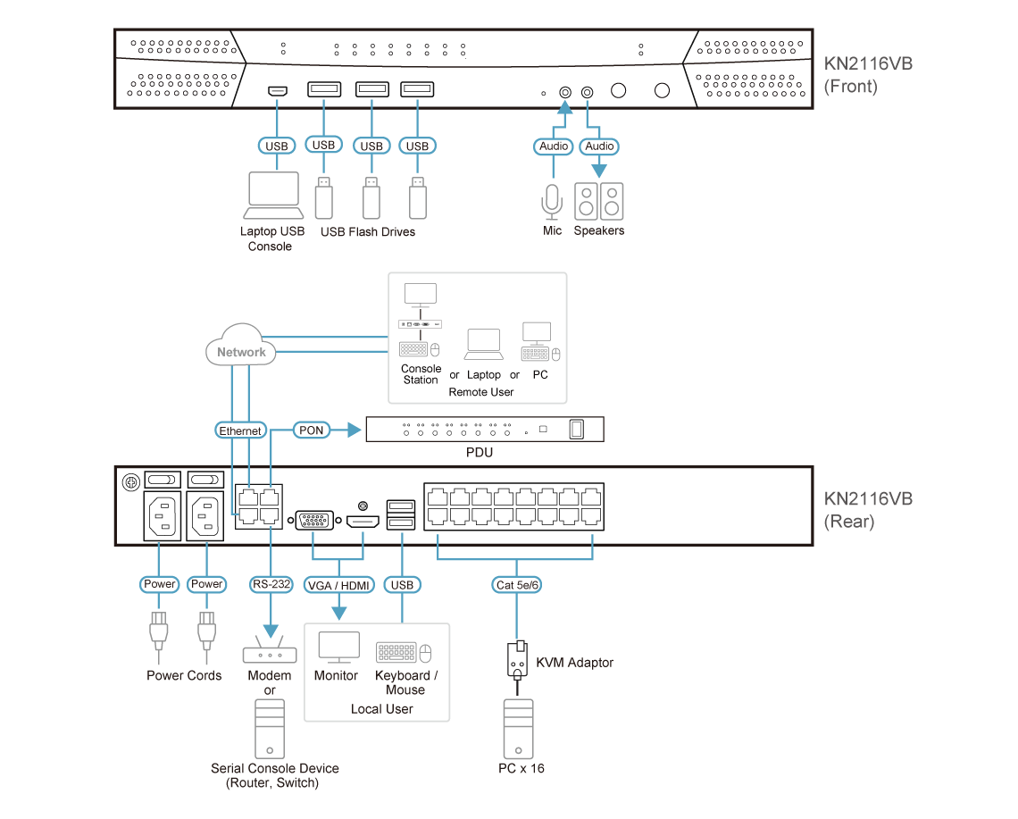 Diagram_Large_Line_KN4024VB.png