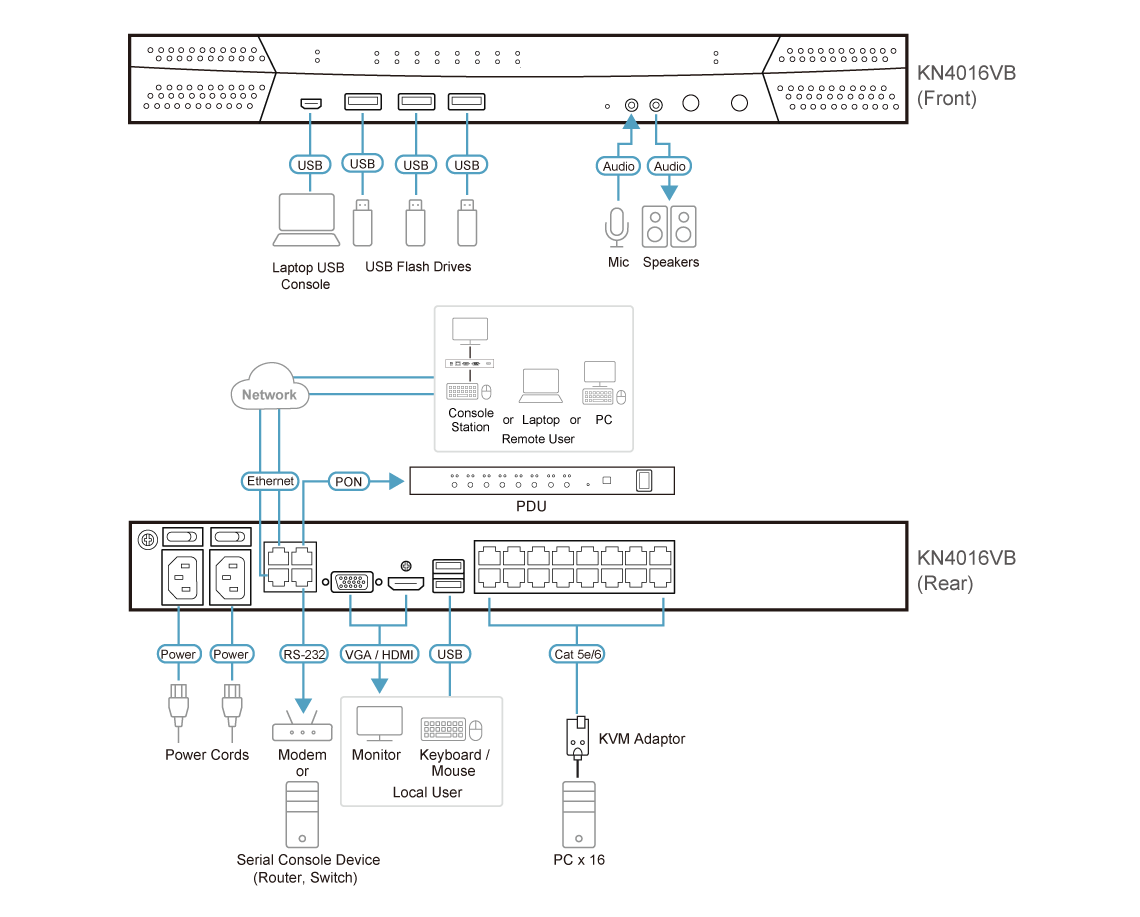 Diagram_Large_Line_KN4024VB.png