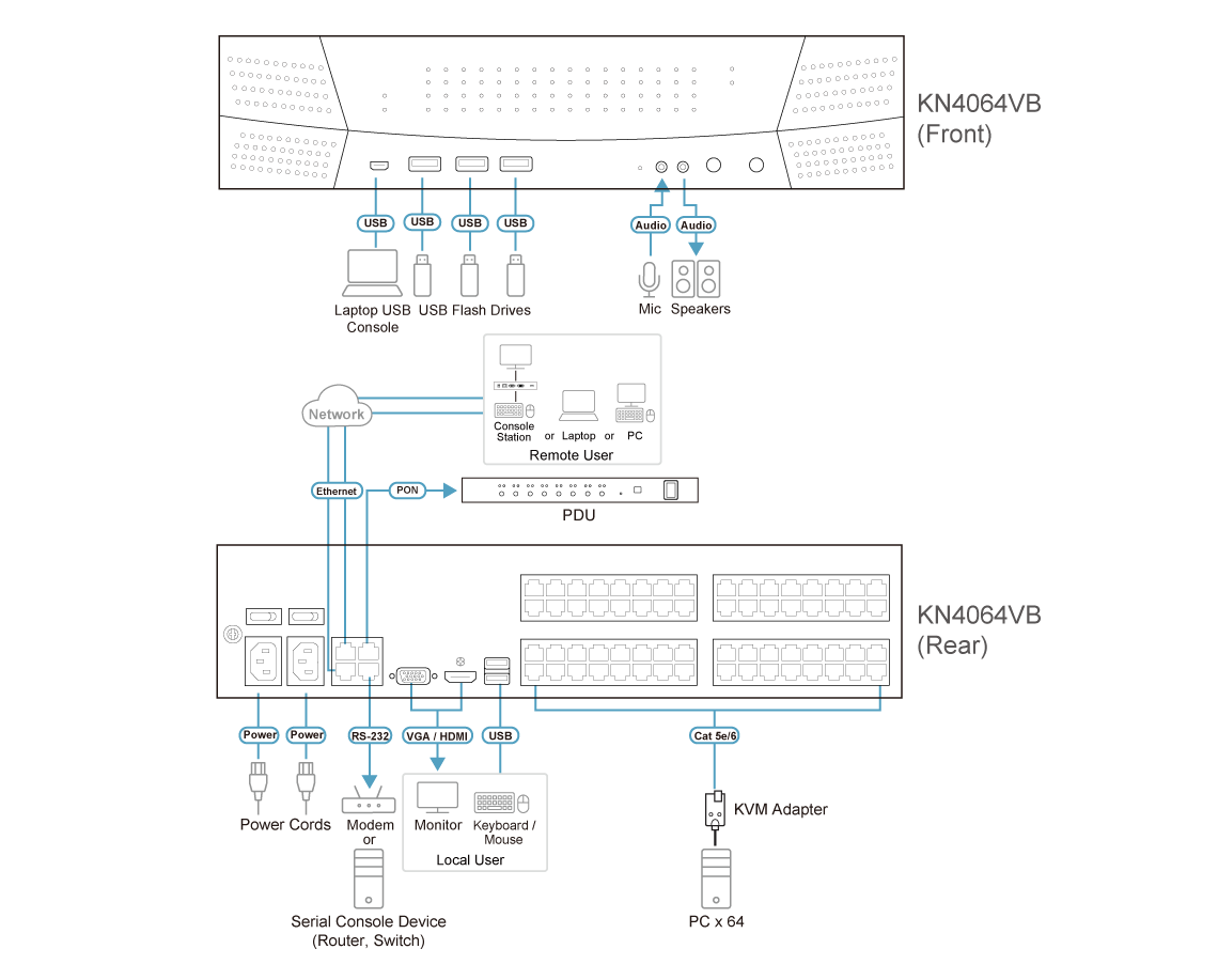 Diagram_Large_Line_kn4064vb.png