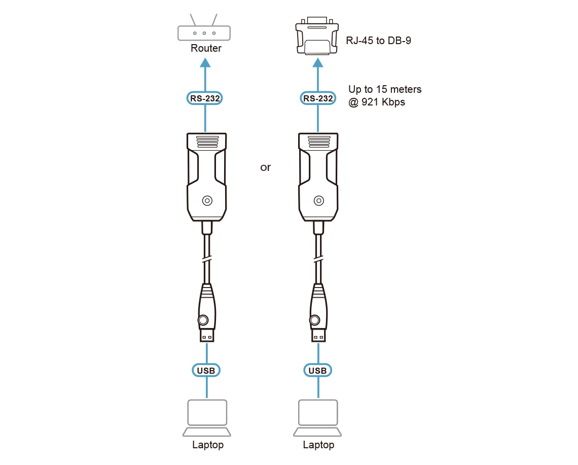 Diagram_Large_Line_UC232BF.png