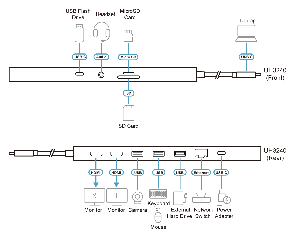 Diagram_Large_Line_UH3240.png