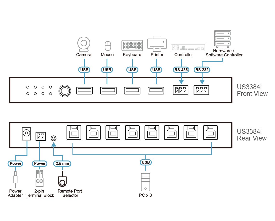 Diagram_Large_Line_us3384i.png