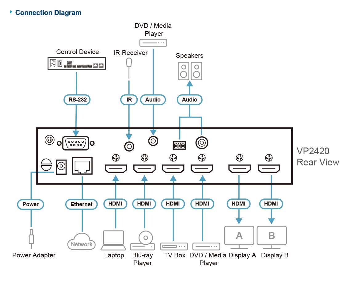 Diagram_Large_Line_vp2420 (1).png