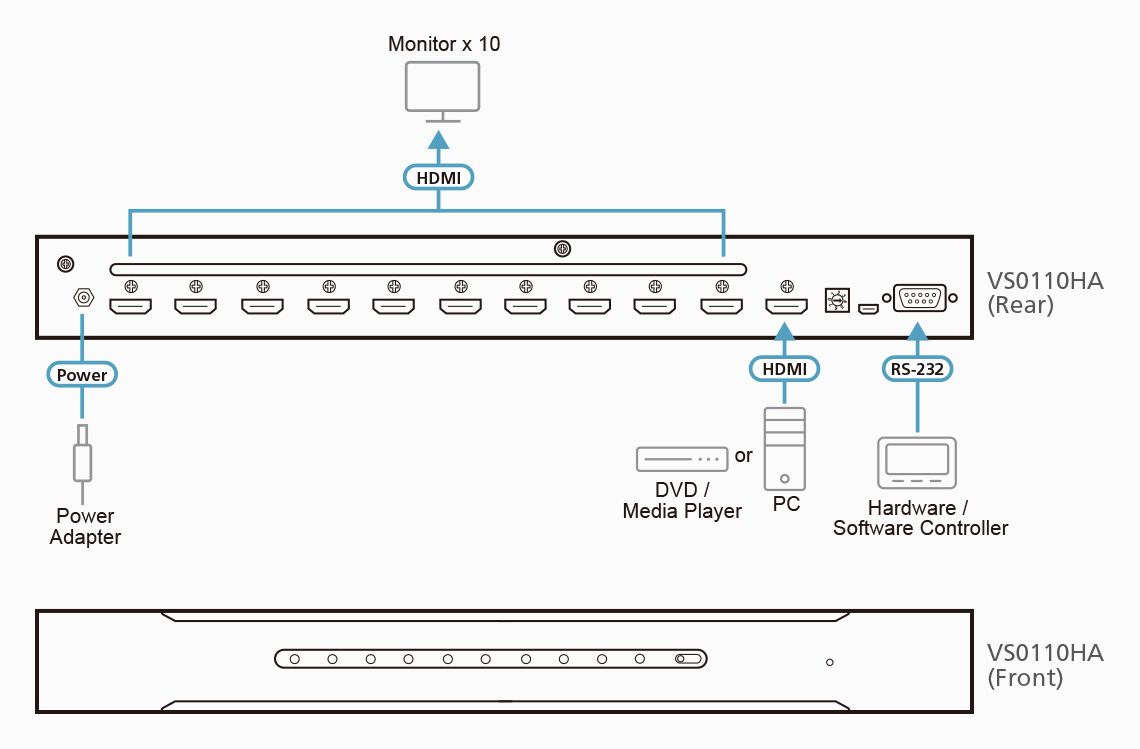 Diagram VS0110HA