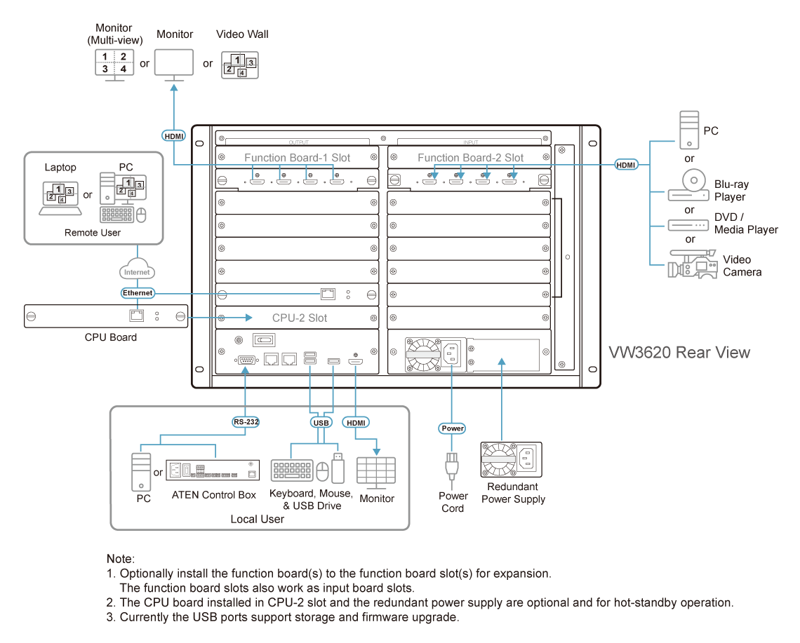 Diagram_Large_Line_VW3620.png