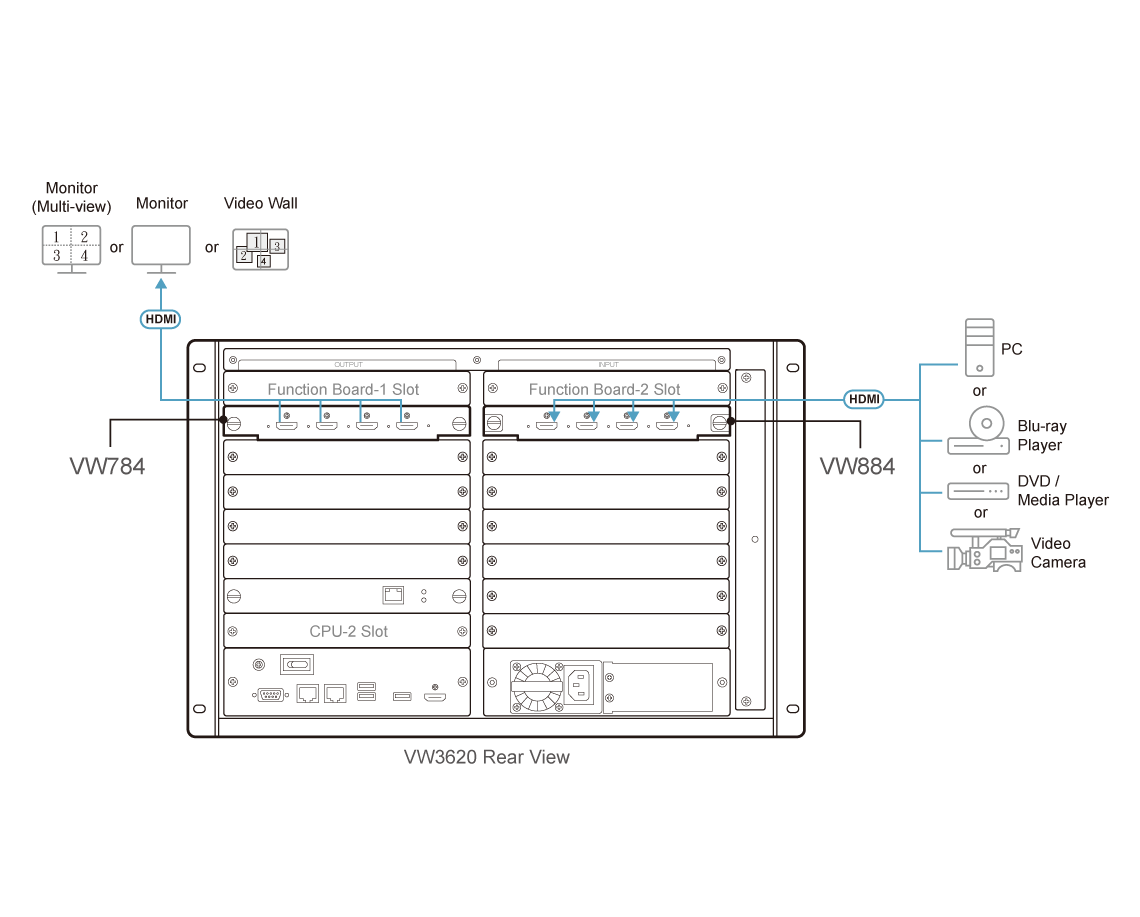 Diagram_Large_Line_VW784-VW884.png