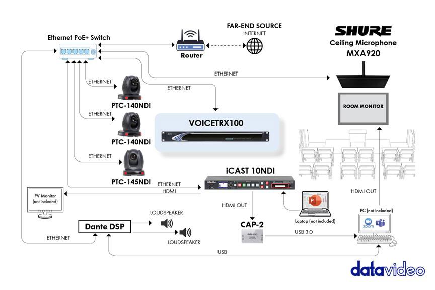 02-diagram-voicetrx100.jpg