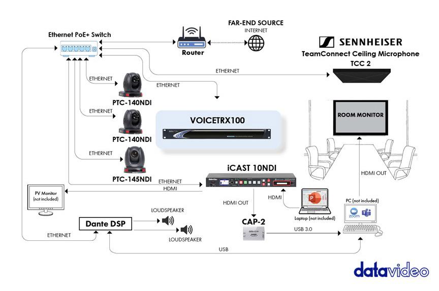 03-diagram-voicetrx100.jpg