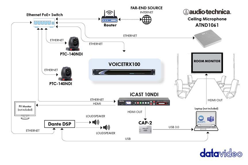 04-diagram-voicetrx100.jpg