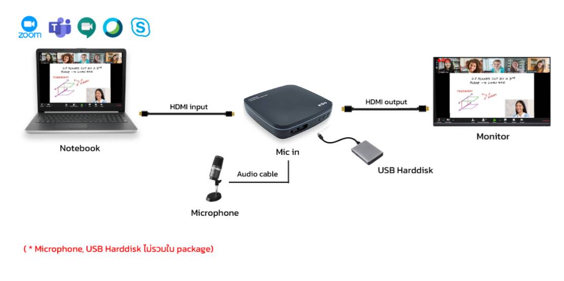 LVR2000 diagram